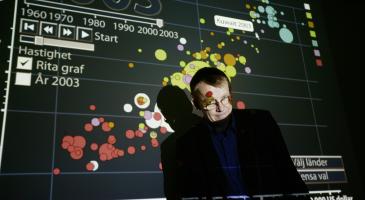 Photo of Hans Rosling giving presentation