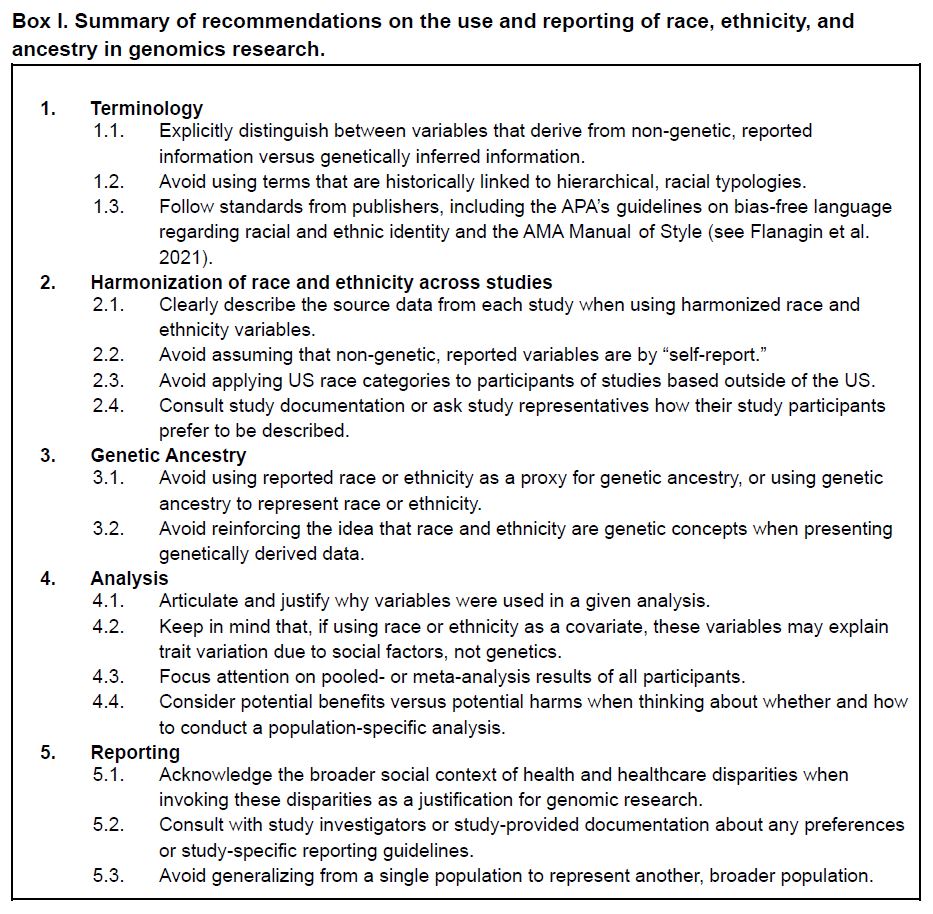 Summary of recommendations on the use and reporting of race, ethnicity, and ancestry in genomics research.