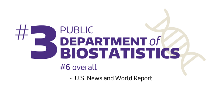 #3 Public Department of Biostatistics, #6 overall - U.S. News and World Report