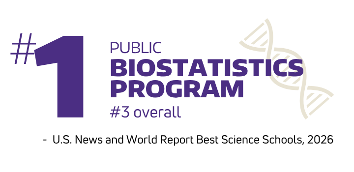 No. 1 public biostatistics program and #3 overall in the U.S. News and World Report Best Science Schools, 2026