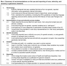 Summary of recommendations on the use and reporting of race, ethnicity, and ancestry in genomics research.