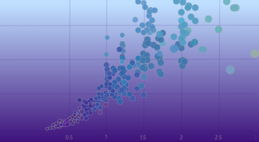 Purple and blue scatter chart artwork abstract